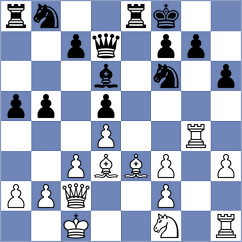 Lopez Ziegler - Martinez de Navascues (Madrid, 2015)