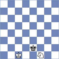 Maksimenko - Stepanencu (chess.com INT, 2023)
