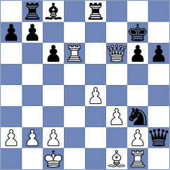 Fajdetic - Arakhamia Grant (Chess.com INT, 2020)