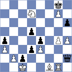 Gubanov - Roebers (chess.com INT, 2024)