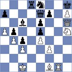 Kuhn - Bluemhuber (Pocking, 1996)