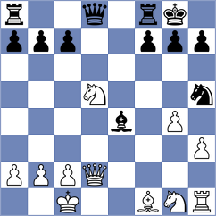 Robelly - Kutz (Playchess.com INT, 2020)