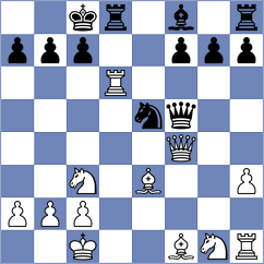 Landivar - Diaz Cesar (chess.com INT, 2025)