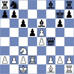 Pribelszky - Cosoi Scherzer (chess.com INT, 2025)