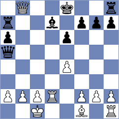 Kocur - Deswysen (Westerlo, 2004)