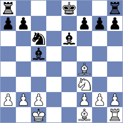 Esipenko - Vogel (chess.com INT, 2024)