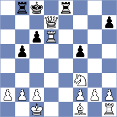 Rodriguez Arrieta - Myers (Budapest HUN, 2024)