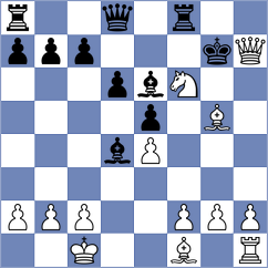 Colonetti - Kotyk (chess.com INT, 2025)
