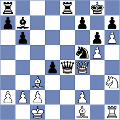 Chlpik - Pourramezanali (chess.com INT, 2024)