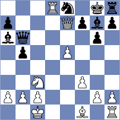 Bubnova - Joya (FIDE Online Arena INT, 2024)