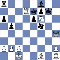 Adireddy - Levitan (chess.com INT, 2024)