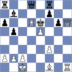Alikulov - Mafra (chess.com INT, 2025)