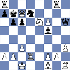 Castor - Nezamyatin (chess.com INT, 2024)