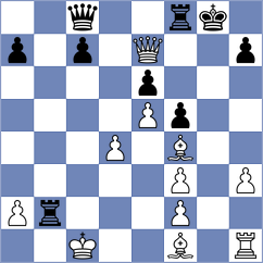 Feuerstack - Richters (Playchess.com INT, 2012)