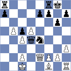 Kanyamarala - Druska (chess.com INT, 2021)