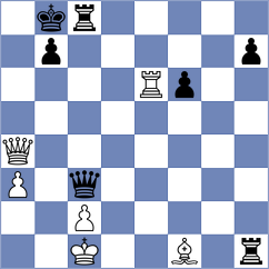 Matyakubov - Herrera Ortiz (chess.com INT, 2025)