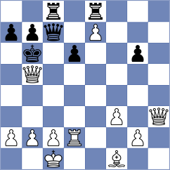 Karthikeyan - Chen (Chess.com INT, 2020)