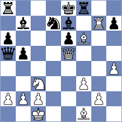 Korneev - Basas (Corte Ingles, 1998)