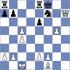 Erigaisi - Sychev (Chess.com INT, 2020)