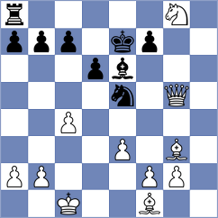 Vifleemskaia - Villafane Gomez (chess.com INT, 2023)