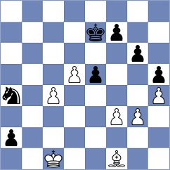 Slugin - Indjic (chess.com INT, 2022)