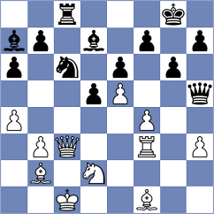 Escareno Rojas - Bongo Akanga Ndjila (chess.com INT, 2025)