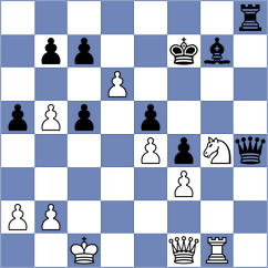 Brenke - Bartakke (chess.com INT, 2025)
