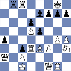 Preotu - Sjugirov (chess24.com INT, 2020)