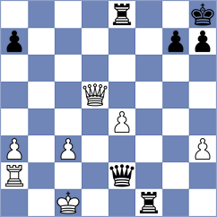 Chandra - Nguyen Hong Nhung (FIDE Online Arena INT, 2024)