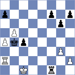 Garcia - Yang (Guaymallen, 2001)