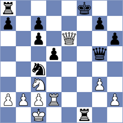 Schaekel - Thoele (Magdeburg, 2006)