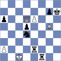 Teillet - Alcazar Jimenez (chess.com INT, 2024)