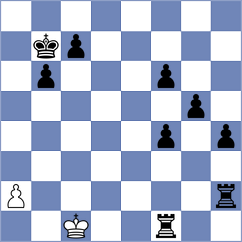 Bor Abadi - Khedri (Chess.com INT, 2021)