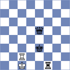Mizzi - Hua (chess.com INT, 2024)