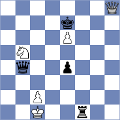 Myers - Hamitevici (chess.com INT, 2025)