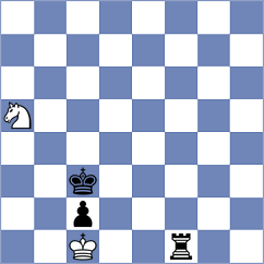 Richter - Bazilius (chess.com INT, 2023)
