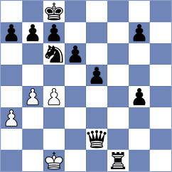 Gomes - Nazarov (Chess.com INT, 2021)