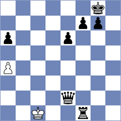 Enshaeian - Akbari (Chess.com INT, 2021)