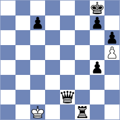 Nguyen Duc Dung - Ambartsumova (chess.com INT, 2024)