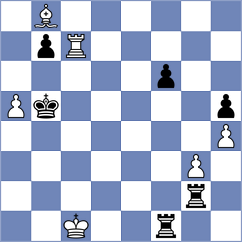 Uyanga - Gorbenko (chess.com INT, 2024)