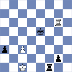 Holy - Muller (Plzen, 1998)