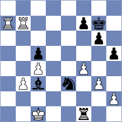 Romashov - Gavilan Diaz (Chess.com INT, 2020)