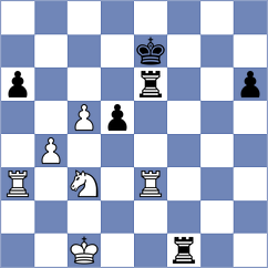 Durarbayli - Heimann (chess.com INT, 2025)