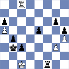 Fernandez - Zhizmer (chess.com INT, 2025)