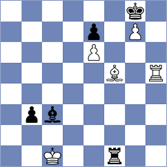 Medina - Avila (chess.com INT, 2025)