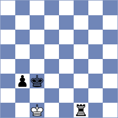 Arora - Willison (Chess.com INT, 2021)