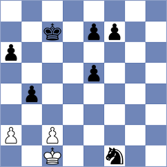 Forgacs - Hernandez Gonzalez (chess.com INT, 2023)
