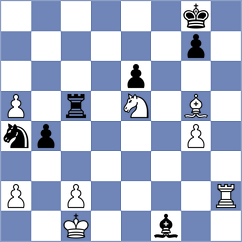 Zhigalko - Kacharava (chess.com INT, 2025)