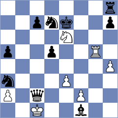 Ghorbani - Tayyebi (Chess.com INT, 2021)