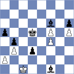 Dishman - Ingebretsen (chess.com INT, 2025)